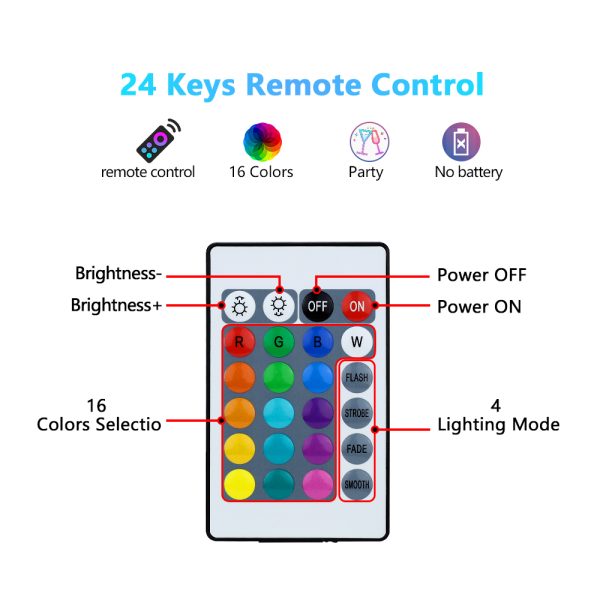 E27 LED RGB Lamp Spotlight Bulb 5W 10W 15W IR Remote Control Led Light Bulb Smart Led RGBW Lamp Home Decor Bombillas LED - Image 4